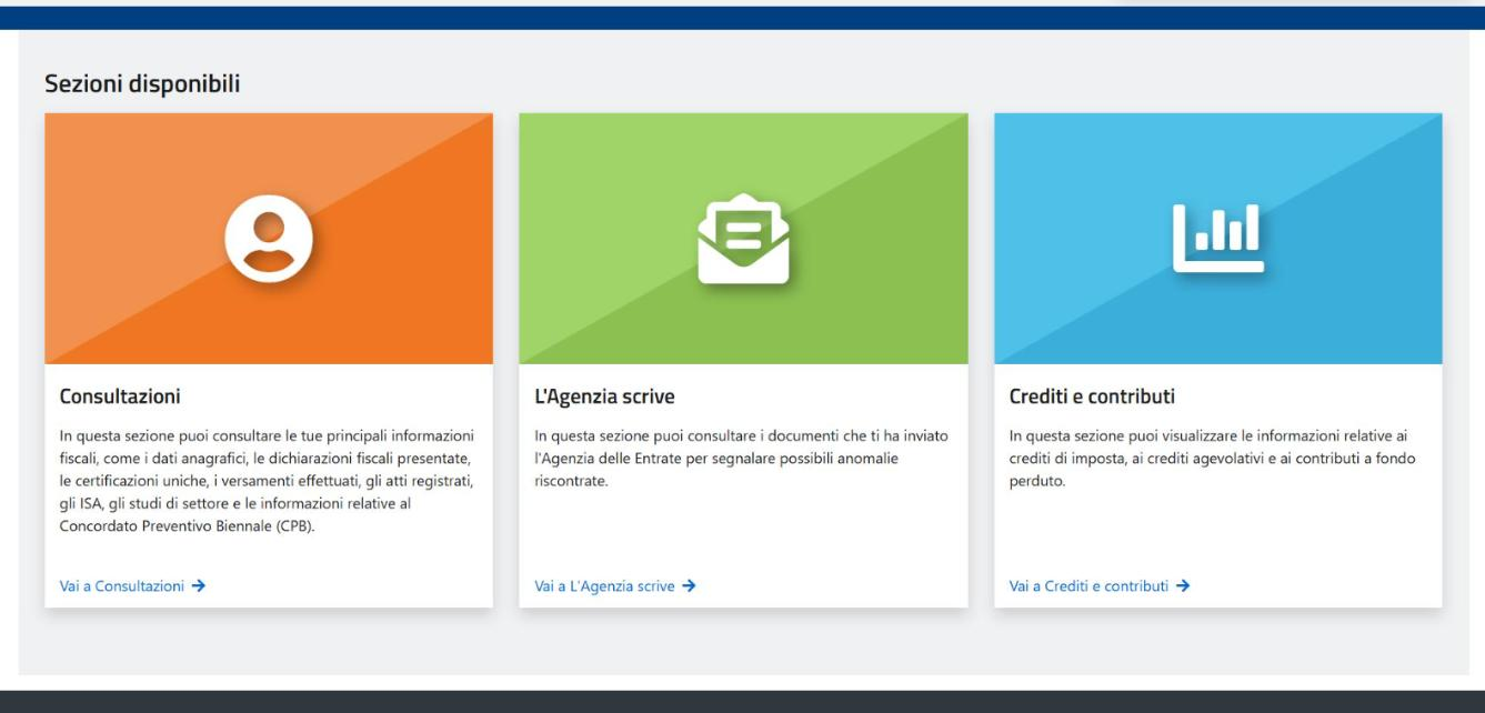 La pagina iniziale del cassetto fiscale con le tre sezioni Consultazioni, L'Agenzia scrive e Crediti e contributi